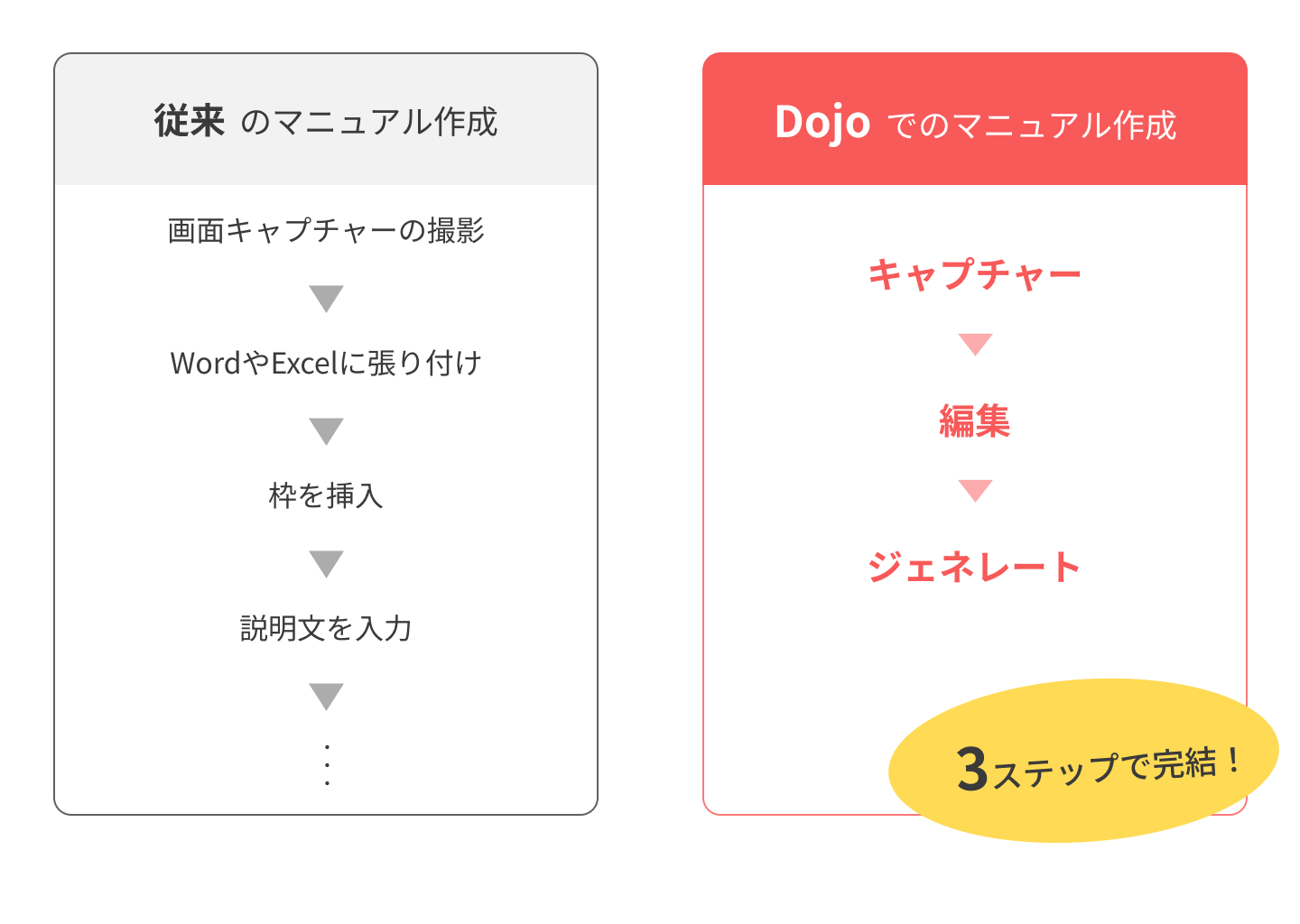 step.png